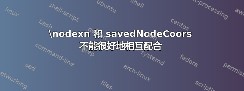 \nodexn 和 savedNodeCoors 不能很好地相互配合