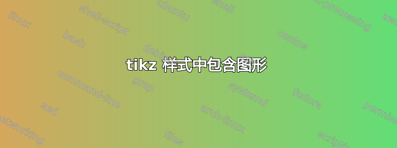 tikz 样式中包含图形