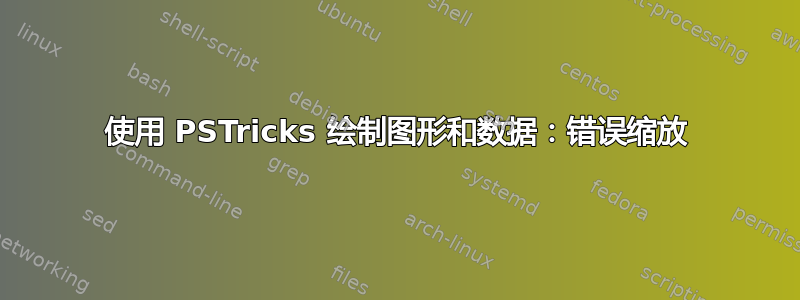 使用 PSTricks 绘制图形和数据：错误缩放