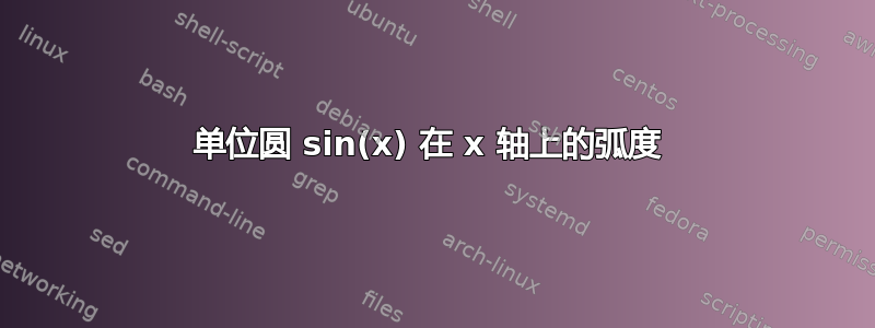 单位圆 sin(x) 在 x 轴上的弧度 