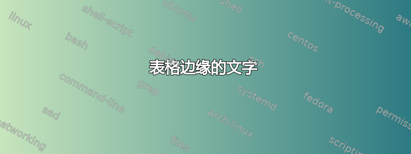 表格边缘的文字