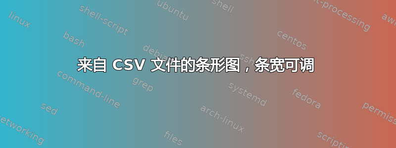 来自 CSV 文件的条形图，条宽可调