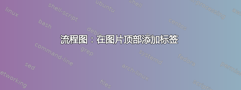 流程图：在图片顶部添加标签