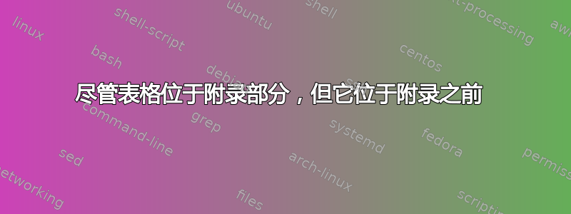 尽管表格位于附录部分，但它位于附录之前 