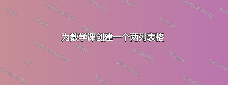 为数学课创建一个两列表格