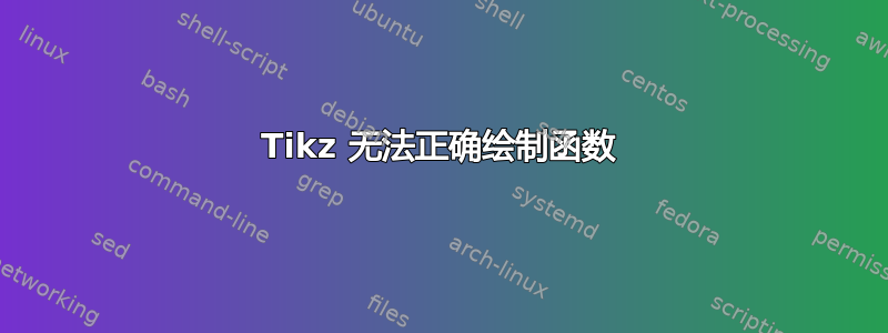 Tikz 无法正确绘制函数