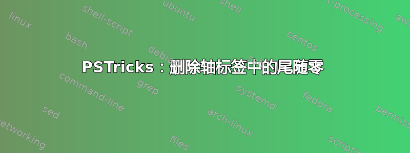 PSTricks：删除轴标签中的尾随零