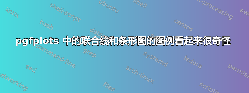 pgfplots 中的联合线和条形图的图例看起来很奇怪