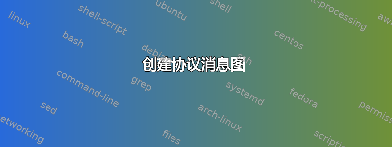 创建协议消息图