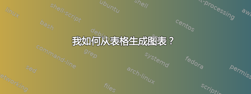 我如何从表格生成图表？