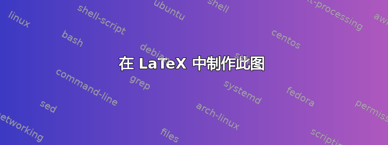 在 LaTeX 中制作此图