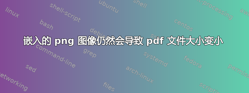 嵌入的 png 图像仍然会导致 pdf 文件大小变小