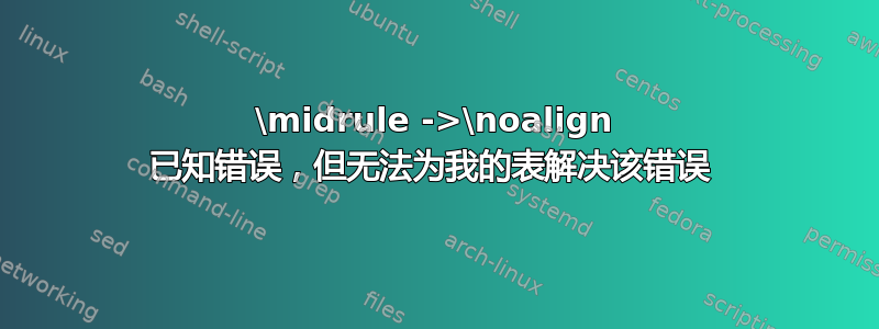 \midrule ->\noalign 已知错误，但无法为我的表解决该错误 