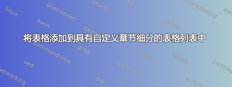 将表格添加到具有自定义章节细分的表格列表中