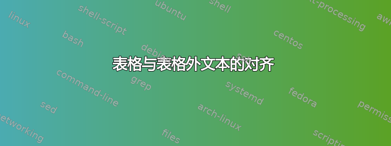 表格与表格外文本的对齐