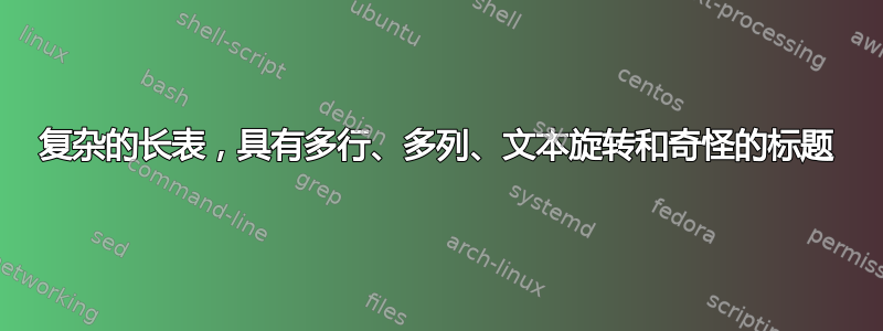 复杂的长表，具有多行、多列、文本旋转和奇怪的标题