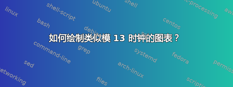 如何绘制类似模 13 时钟的图表？