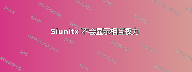 Siunitx 不会显示相互权力