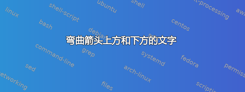 弯曲箭头上方和下方的文字