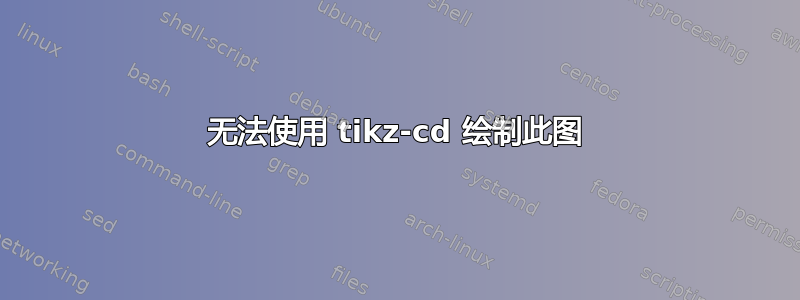 无法使用 tikz-cd 绘制此图