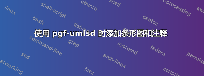 使用 pgf-umlsd 时添加条形图和注释