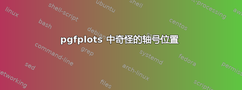 pgfplots 中奇怪的轴号位置