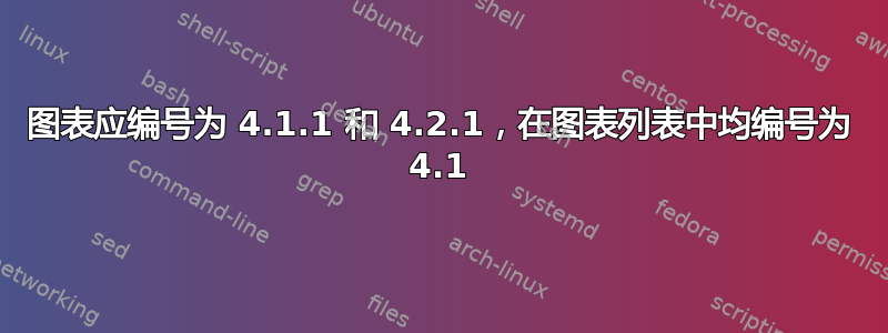 图表应编号为 4.1.1 和 4.2.1，在图表列表中均编号为 4.1