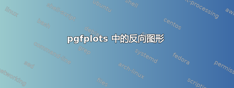 pgfplots 中的反向图形