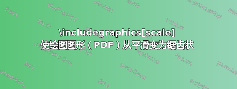 \includegraphics[scale] 使绘图图形（PDF）从平滑变为锯齿状