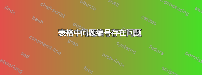 表格中问题编号存在问题