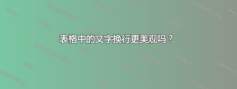 表格中的文字换行更美观吗？