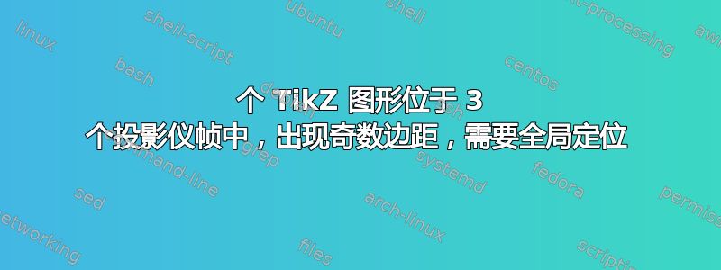 1 个 TikZ 图形位于 3 个投影仪帧中，出现奇数边距，需要全局定位