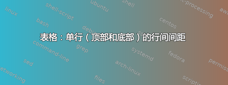 表格：单行（顶部和底部）的行间间距