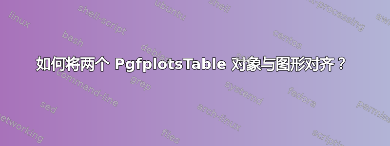 如何将两个 PgfplotsTable 对象与图形对齐？