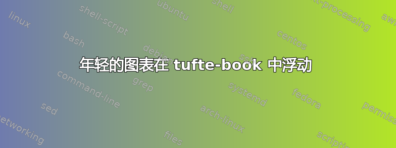 年轻的图表在 tufte-book 中浮动