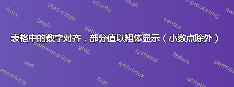 表格中的数字对齐，部分值以粗体显示（小数点除外）