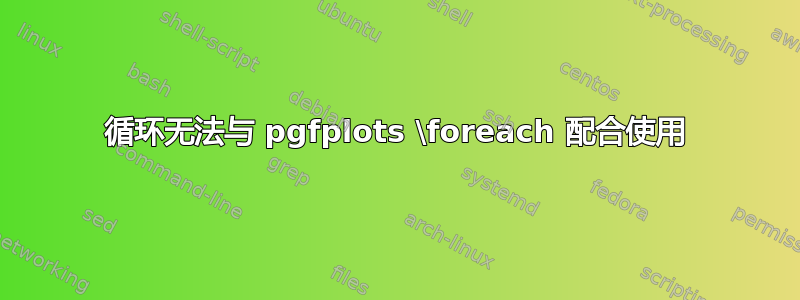 循环无法与 pgfplots \foreach 配合使用