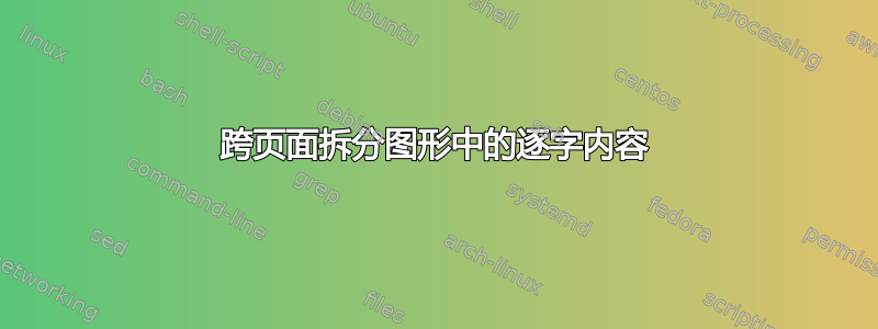 跨页面拆分图形中的逐字内容