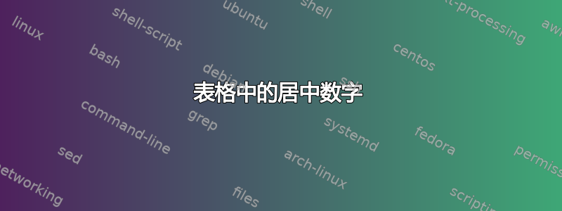 表格中的居中数字