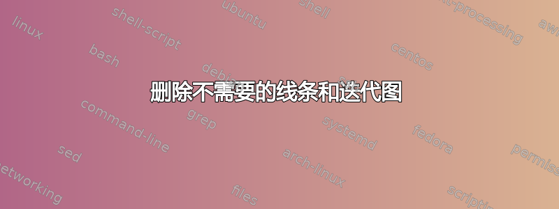 删除不需要的线条和迭代图