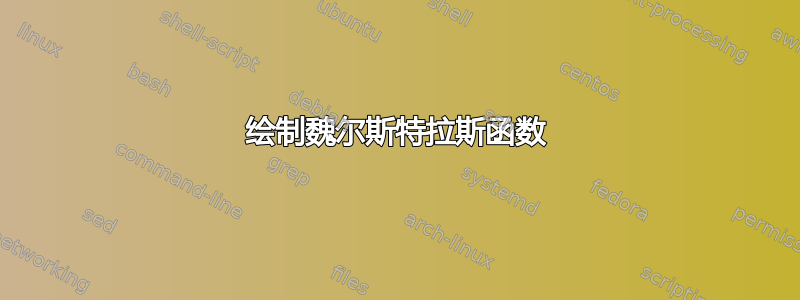 绘制魏尔斯特拉斯函数