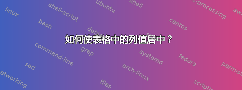 如何使表格中的列值居中？