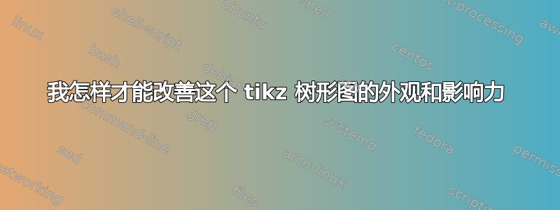 我怎样才能改善这个 tikz 树形图的外观和影响力