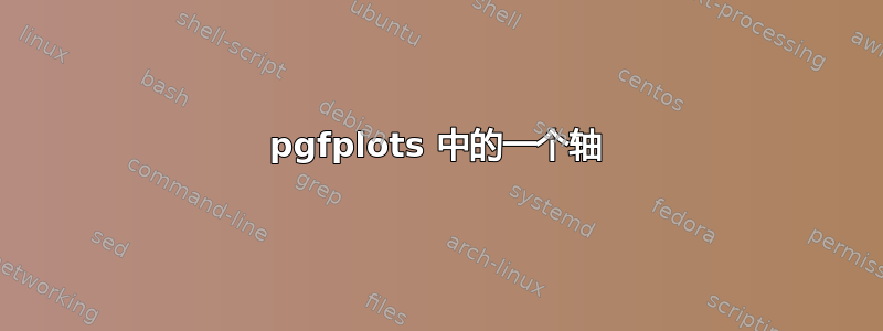 pgfplots 中的一个轴