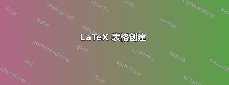 LaTeX 表格创建