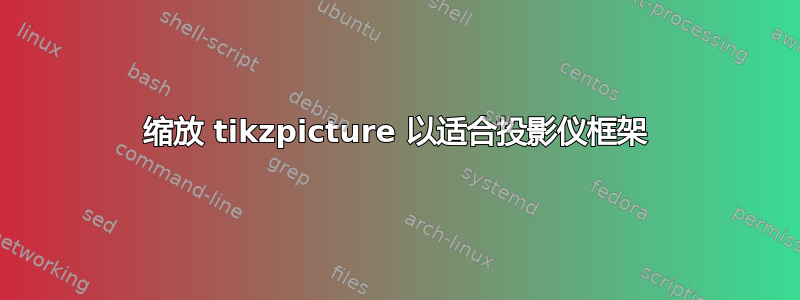 缩放 tikzpicture 以适合投影仪框架