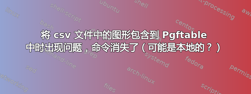 将 csv 文件中的图形包含到 Pgftable 中时出现问题，命令消失了（可能是本地的？）