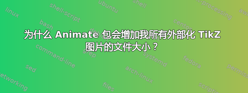 为什么 Animate 包会增加我所有外部化 TikZ 图片的文件大小？