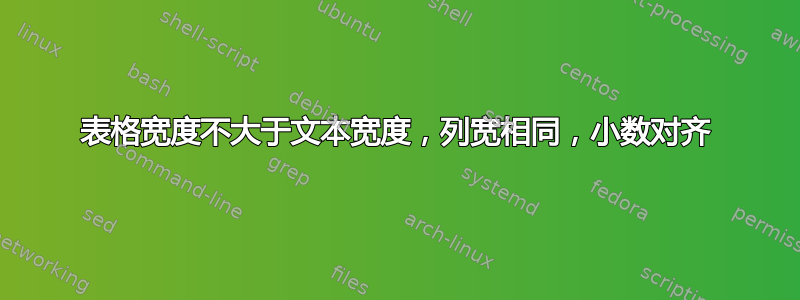 表格宽度不大于文本宽度，列宽相同，小数对齐