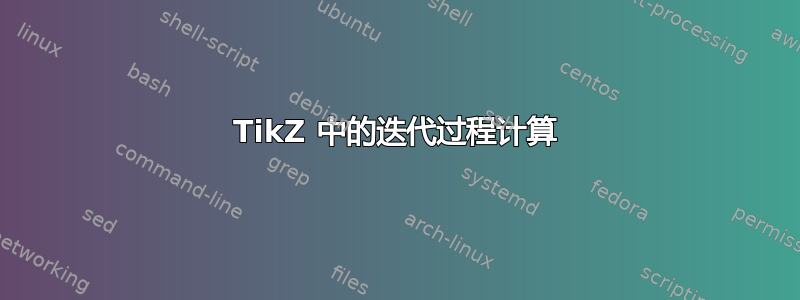 TikZ 中的迭代过程计算